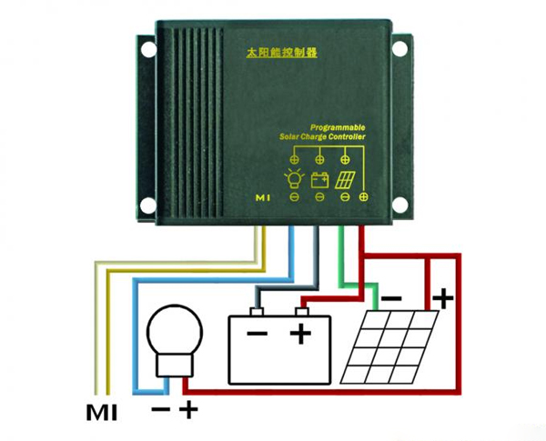 太陽能控制器