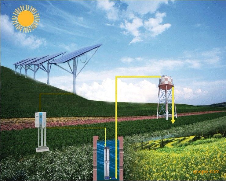太陽能水泵系統(tǒng)